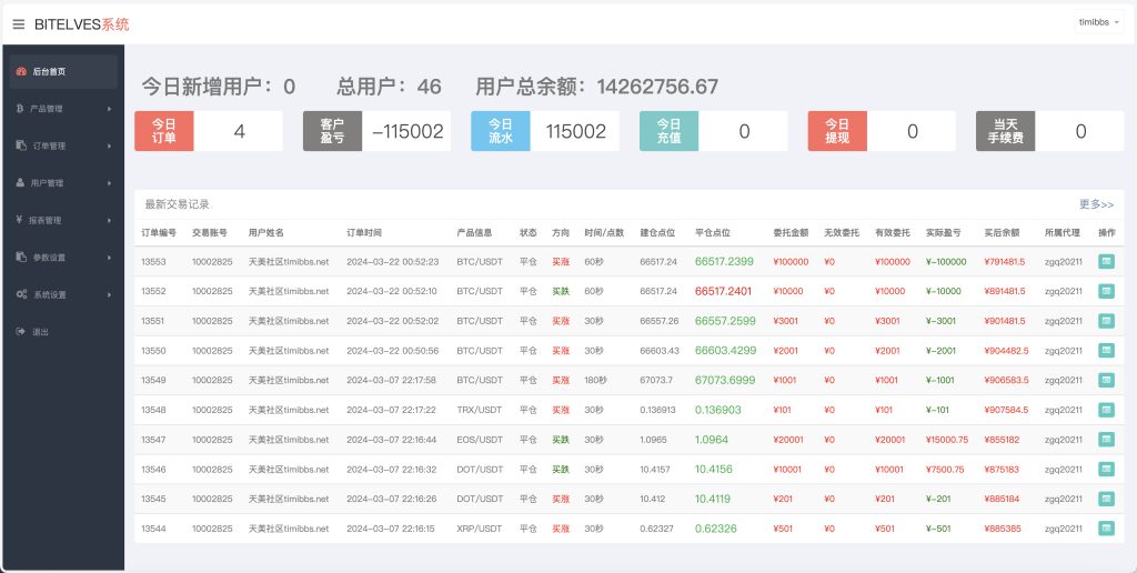 图片[3]-MagicZone微盘微交易所源码 | 外汇微盘、秒合约+质押理财功能 | 盈亏风控-源码搭建开发10年行业经验！！