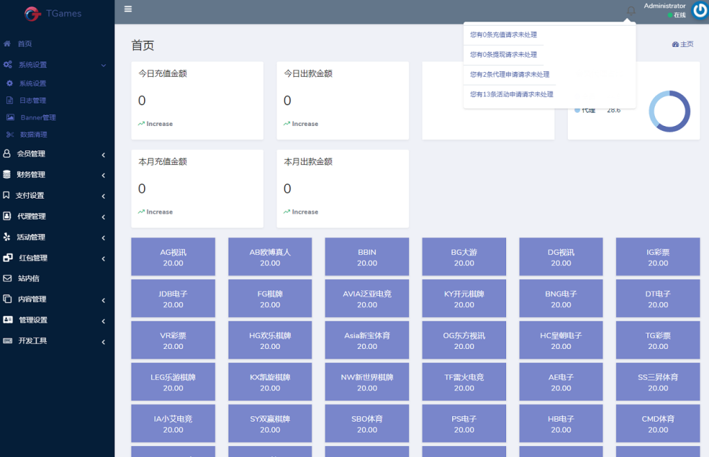 图片[8]-首发万博娱乐城系统源码TG游戏API接口厂商-源码搭建开发10年行业经验！！
