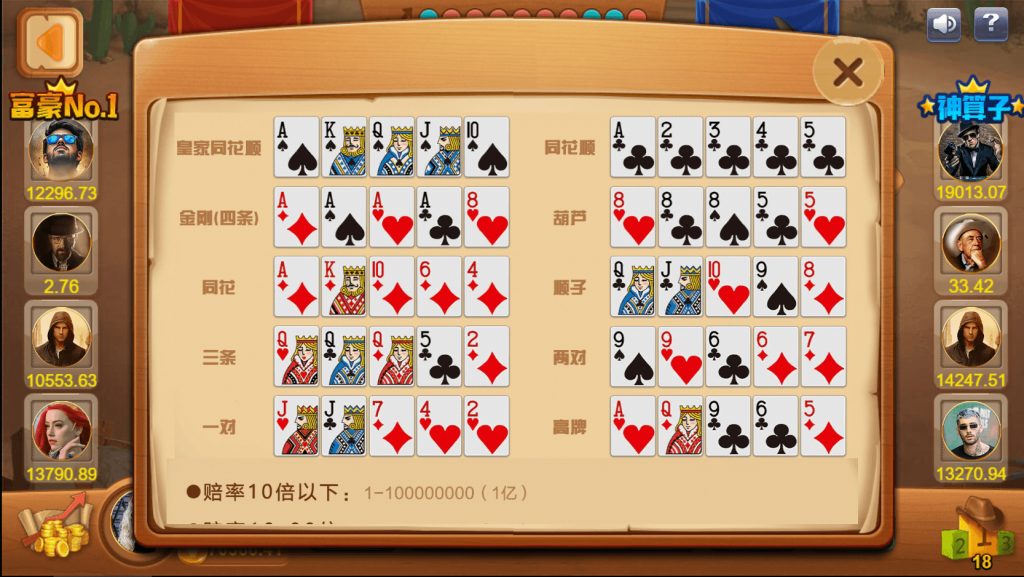 图片[3]-海外系列棋牌黑金版119个游戏电玩系统/13国语言/h5+app游戏电玩城/后台带控制/游戏可定制/最全棋牌游戏源码-源码搭建开发10年行业经验！！