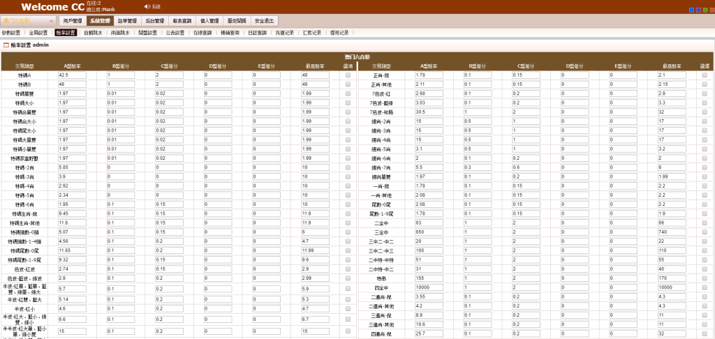 图片[5]-2024版OA专业澳门,香港6和彩,修改注单,自动开奖,新版开奖器-源码搭建开发10年行业经验！！