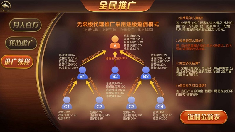 图片[6]-全新二次开发万利棋牌系统（亿众国际）免服务号+免openinstall-源码搭建开发10年行业经验！！